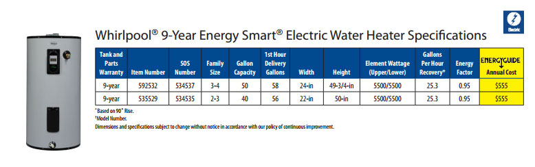 Energy Smart® Electric Water Heater Whirlpool